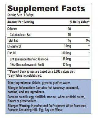 Haya Labs Omega 3 1000mg. 200 Capsules